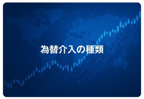 為替介入の種類