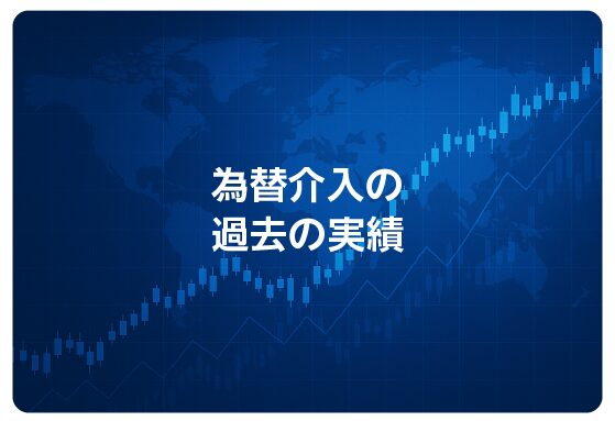 為替介入の過去の実績