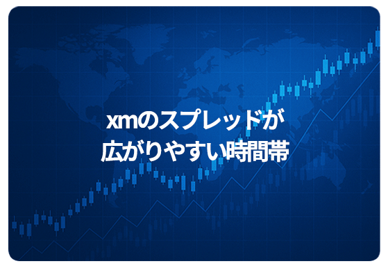 xmのスプレッドが広がりやすい時間帯