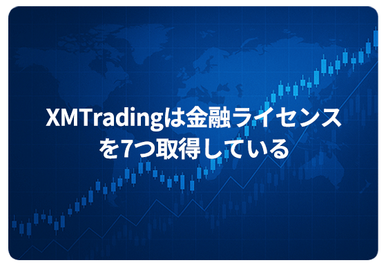 XMTradingは金融ライセンスを7つ取得している