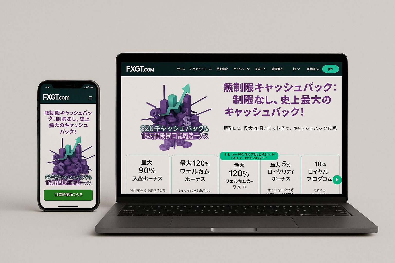 FXGT