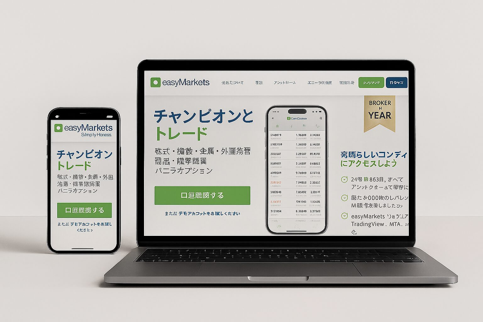 easyMarkets（イージーマーケット）